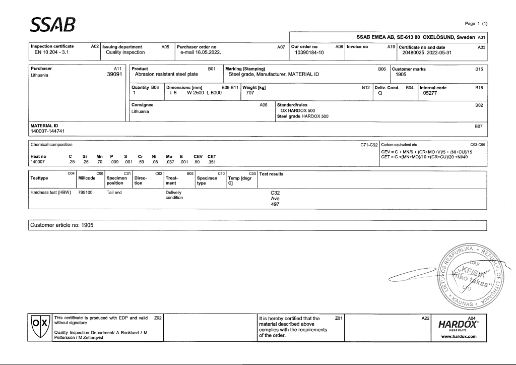 HARDOX500 bulletproof plate